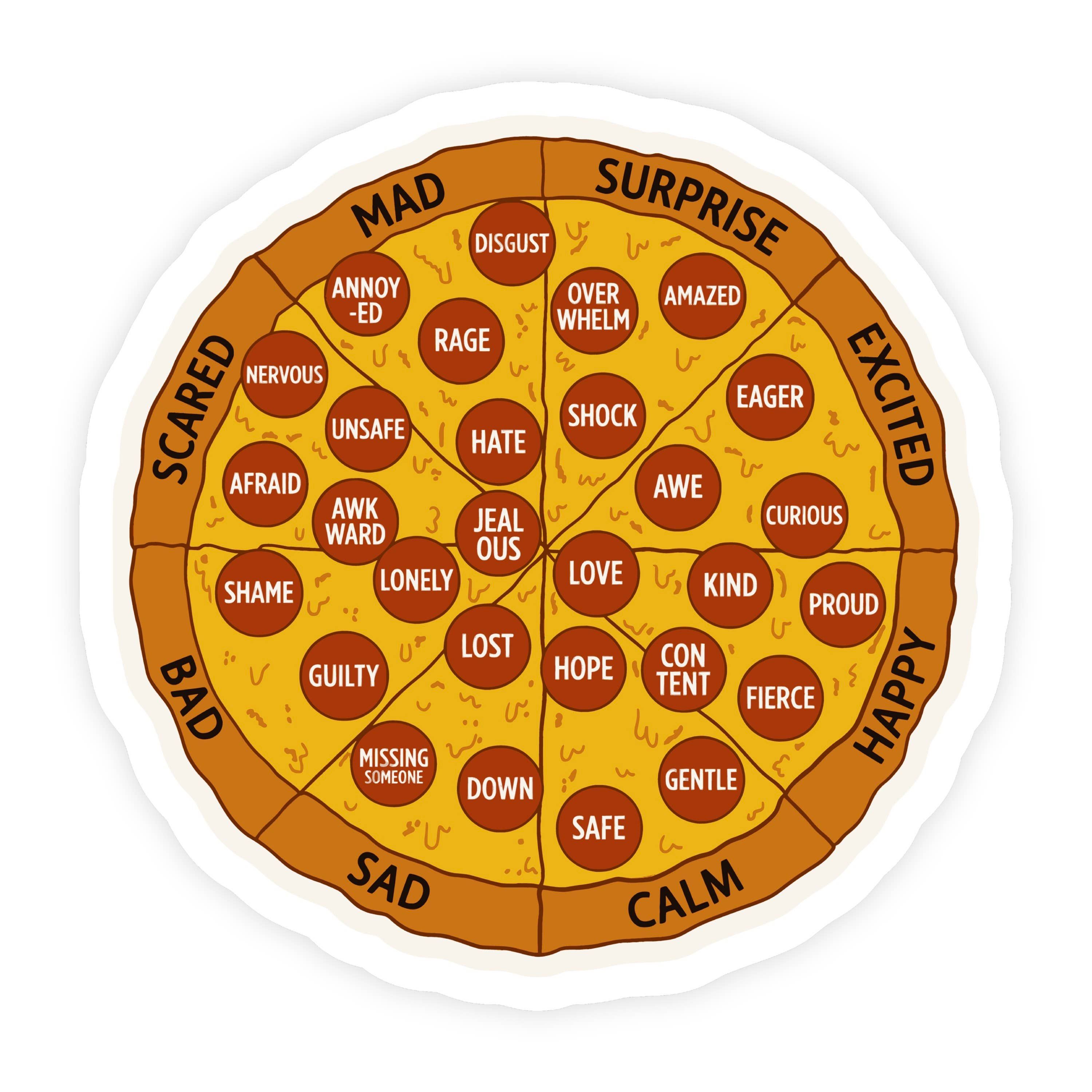 Feelings Wheel Pizza Emotions Sticker