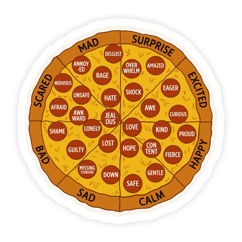 Feelings Wheel Pizza Emotions Sticker